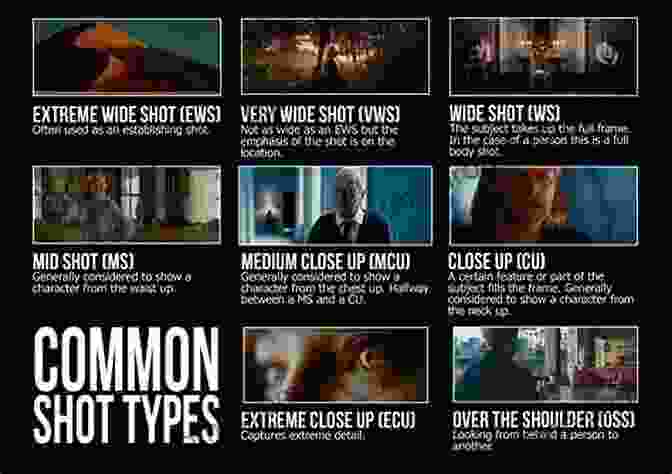 A Cinematic Still From A Film Shot Using Techniques From The Filmmaker Handbook The Filmmaker S Handbook: A Comprehensive Guide For The Digital Age: Fifth Edition