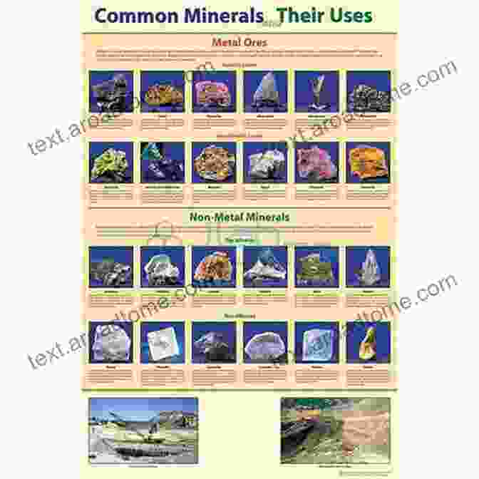 A Depiction Of Various Mineral Applications, Illustrating Their Practical Significance In Industries And Technologies. Introducing Mineralogy (Introducing Earth And Environmental Sciences)