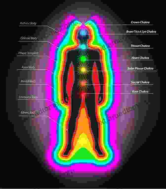 A Photo Of A Person Surrounded By Colorful Aura Representing Empathy Empath And Psychic Abilities: Learn To Use Your Hidden Gifts To Unwind Anxiety Learn Effective Communication In Leadership And Improve Mental Toughness A Self Help Guide For Women And Men)