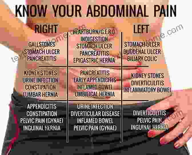 Abdominal Pain Can Be A Sign Of A Variety Of Medical Conditions, Including Appendicitis, Pancreatitis, And Crohn's Disease. When To Call The Doctor