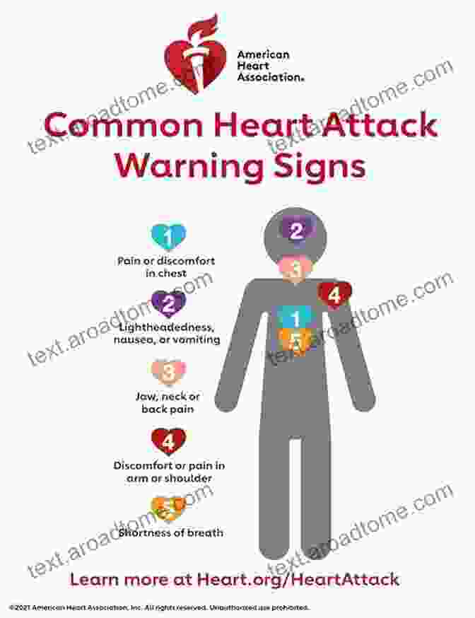 Chest Pain Can Be A Sign Of A Heart Attack, Which Is A Medical Emergency. When To Call The Doctor