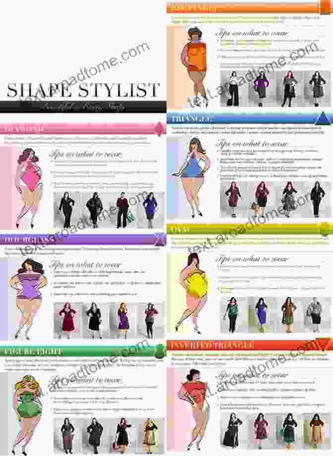 Diagram Of Different Plus Size Body Types Plus Size How To Be Chic And Elegant