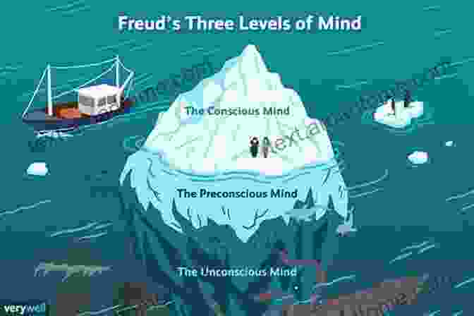 Dream Psychology: A Synthesis Of Freud's Deep Dive Into The Unconscious The Collected Works Of Sigmund Freud: The Interpretation Of Dreams Psychopathology Of Everyday Life Dream Psychology