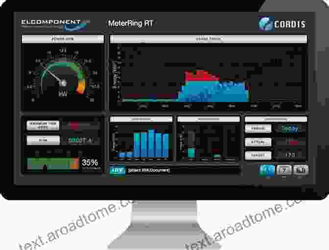 Energy System Monitoring And Diagnostics Design And Development Of Efficient Energy Systems (Artificial Intelligence And Soft Computing For Industrial Transformation)