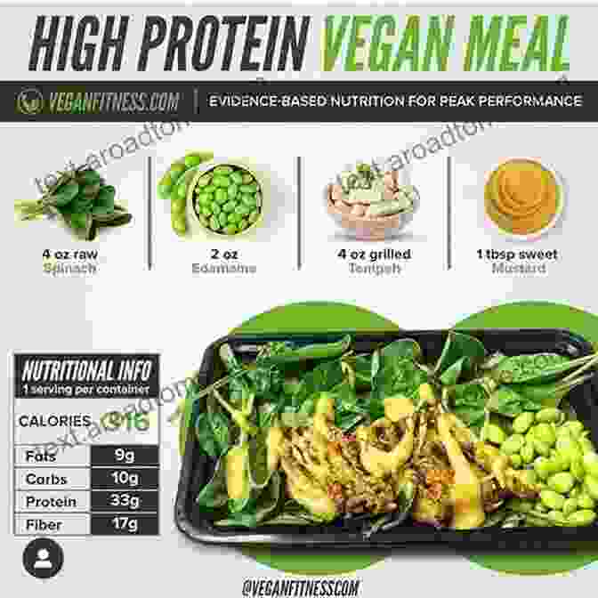 Enhanced Performance VEGAN HIGH PROTEIN COOKBOOK: THE PLANT BASED GUIDE FOR MUSCLE GROWTH AND HEALTHY LIFESTYLE THE POWER OF VEGAN DIET WITH DELICIOUS FAST AND EASY RECIPES FOR WEIGHT LOSS