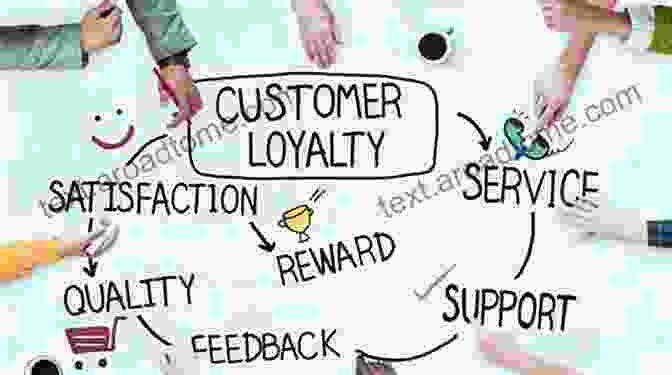 Exceptional Customer Service And Fostering Loyalty Create And Prosper: How To Find Your Dream Clients And Build A Freelance Business You Love