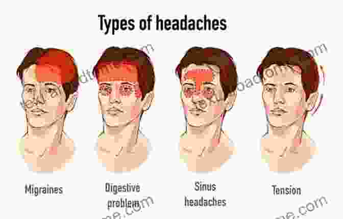 Headaches Are A Common Problem, But They Can Sometimes Be A Sign Of A More Serious Medical Condition. When To Call The Doctor