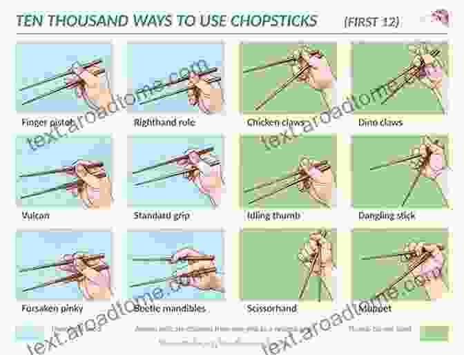 Illustration Demonstrating Proper Chopsticks Etiquette I Can T Eat With Chopsticks