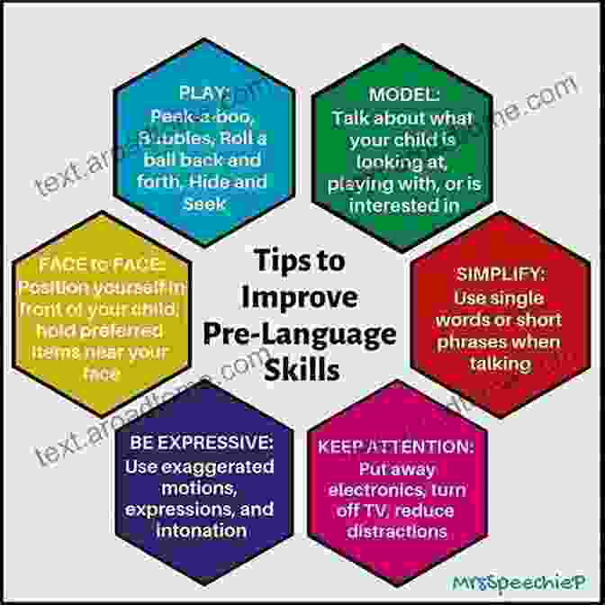 Image Showcasing Linguistic Skills And Strategies, Featuring Written Notes On Grammar Rules, Vocabulary Expansion Techniques, And Paragraph Organization Principles The Psychology Of Written Composition (Psychology Of Education And Instruction Series)