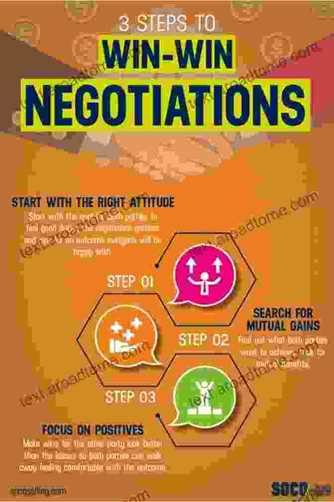 Negotiation Strategies Leading To Win Win Outcomes Here Be Dragons: How To Win Deals And Influence Ideas By Mastering The Eloquent Art Of Storyselling