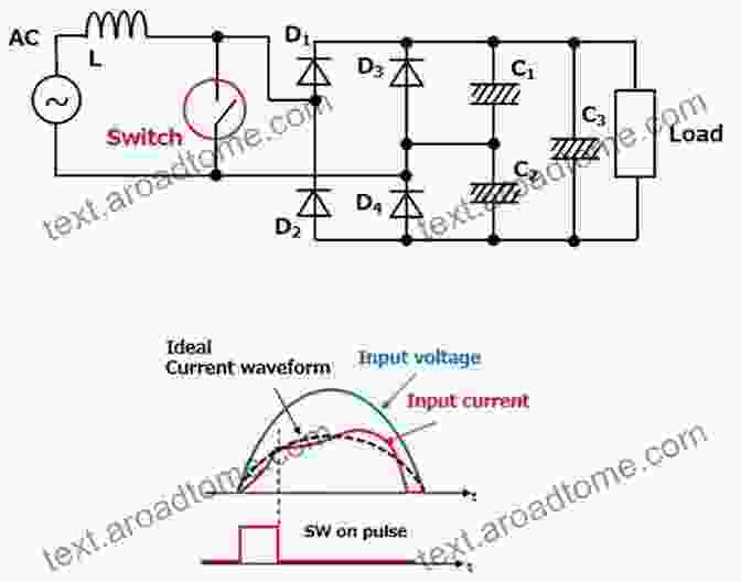 Power Factor Correction Circuit Power Sources And Supplies: World Class Designs