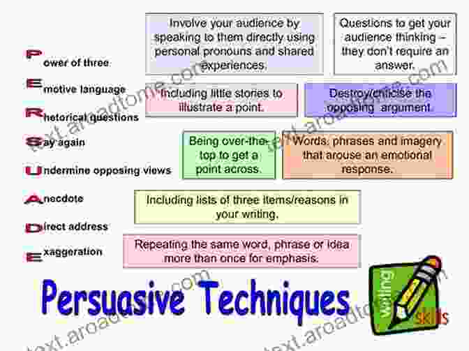 Real World Case Studies Illuminating Persuasive Techniques Here Be Dragons: How To Win Deals And Influence Ideas By Mastering The Eloquent Art Of Storyselling