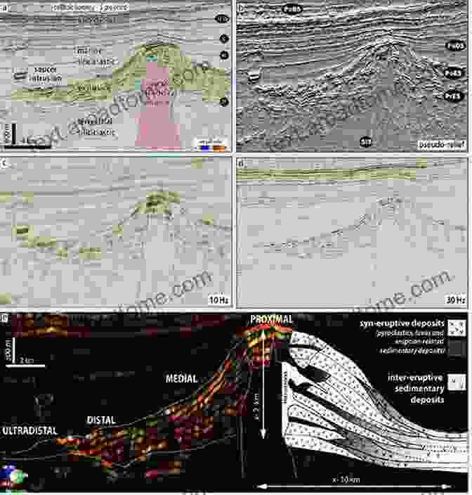 Seismic Profile Of A Deepwater Formation Revealing Complex Structures And Hydrocarbon Potential Ocean Circulation And Climate: Chapter 10 Deepwater Formation (International Geophysics 103)