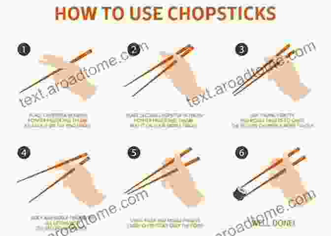 Step By Step Instructions On How To Hold Chopsticks Correctly I Can T Eat With Chopsticks