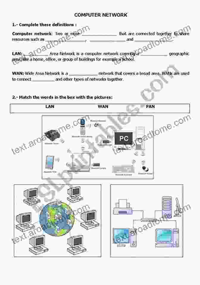 Students Working On Hands On Network Configuration Exercises In A Lab Foundations Of Modern Networking: SDN NFV QoE IoT And Cloud