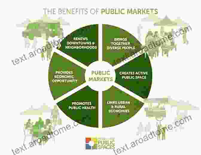 The Evolution Of New Markets: A Comprehensive Guide For Entrepreneurs, Innovators, And Business Leaders The Evolution Of New Markets