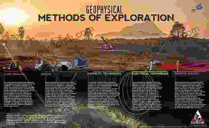 Unleashing The Power Of Exploration Techniques Comprehensive Practice Of Exploration And Evaluation Techniques In Complex Reservoirs