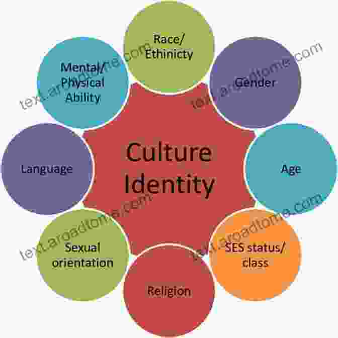 Virginia's Cultural Influences: Shaping Sexual Identities Sexuality Politics And Social Control In Virginia 1920 1945