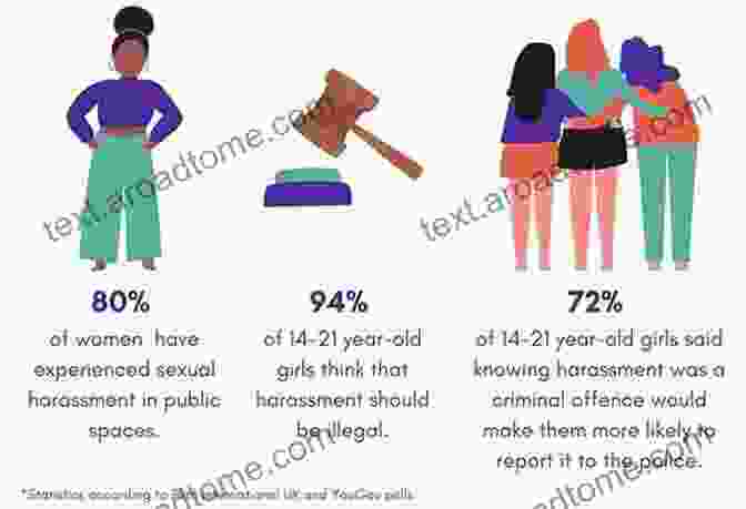 Virginia's Legal Framework Shaping Sexual Boundaries Sexuality Politics And Social Control In Virginia 1920 1945