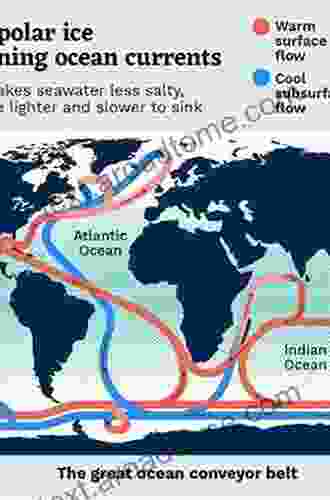 Ocean Circulation And Climate: A 21st Century Perspective (ISSN 103)