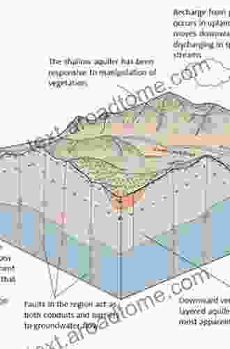 Characterizing Groundwater Flow Dynamics And Storage Capacity In An Active Rock Glacier (BestMasters)