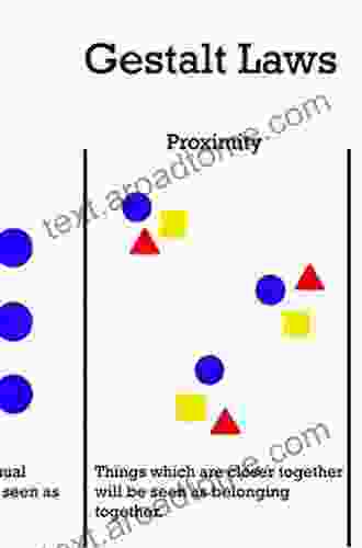 Structural Information Theory: The Simplicity Of Visual Form