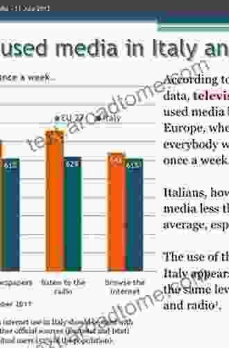 The Media In Italy: Press Cinema And Broadcasting From Unification To Digital (National Media (Paperback))