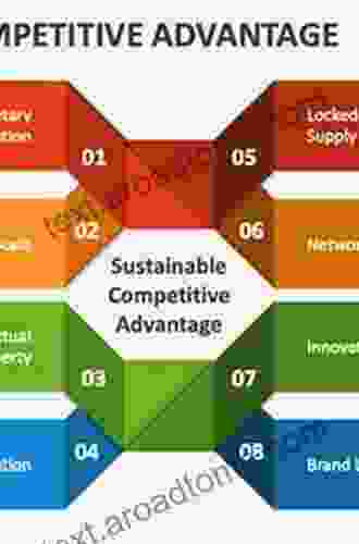 Small Business Management: Creating A Sustainable Competitive Advantage