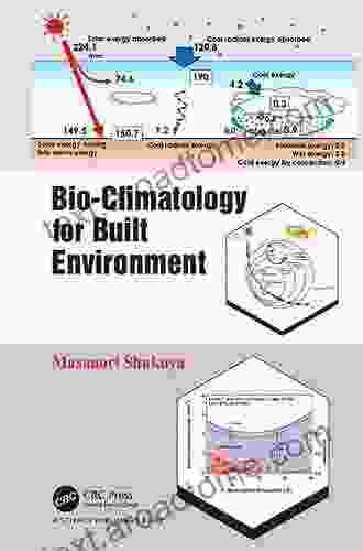 Bio Climatology For Built Environment Masanori Shukuya