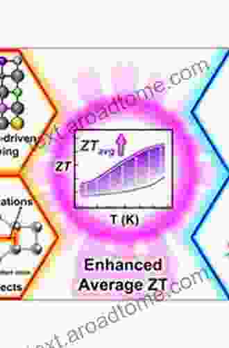 Improved Performance Of Materials: Design And Experimental Approaches (Advanced Structured Materials 72)